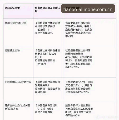 都灵德比赛前必备知识：从伤病更新到历史数据的天博体育平台观赛实用指南